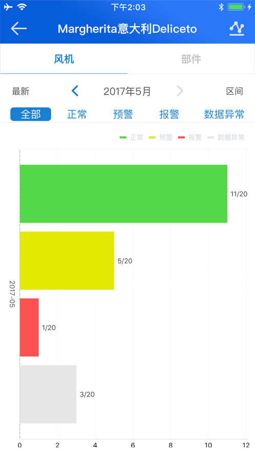 華銳風電-新能源APP制作